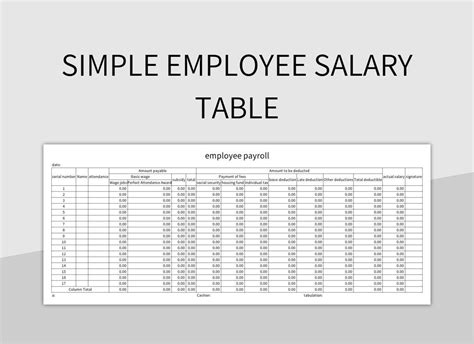 Payout for October 2021Salary and September Salary Assignment.